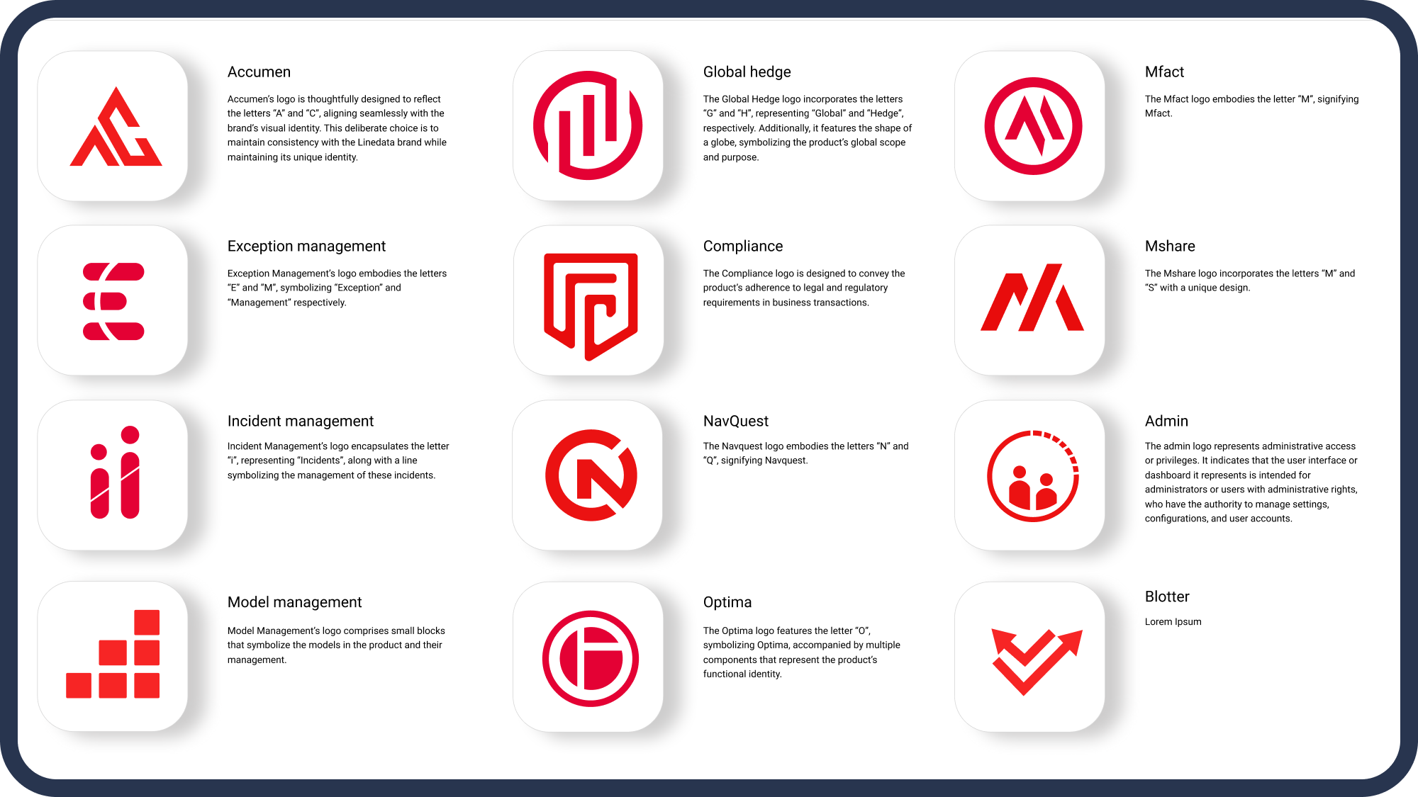 Branding